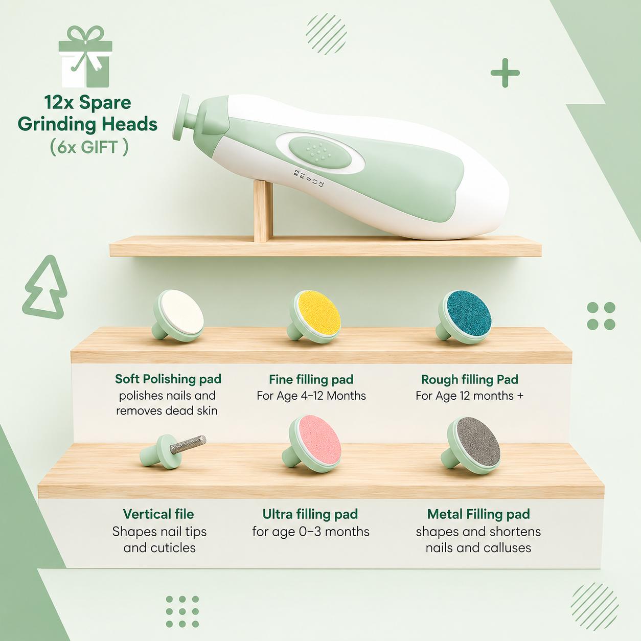 Gentle Baby Nail Trimmer with Lights| Rechargeable