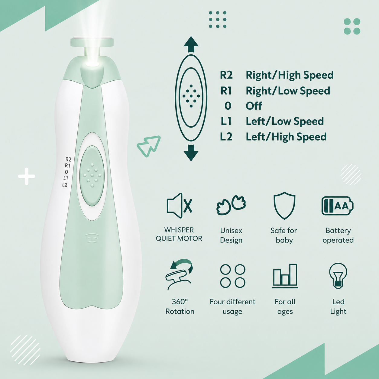 Gentle Baby Nail Trimmer with Lights| Rechargeable