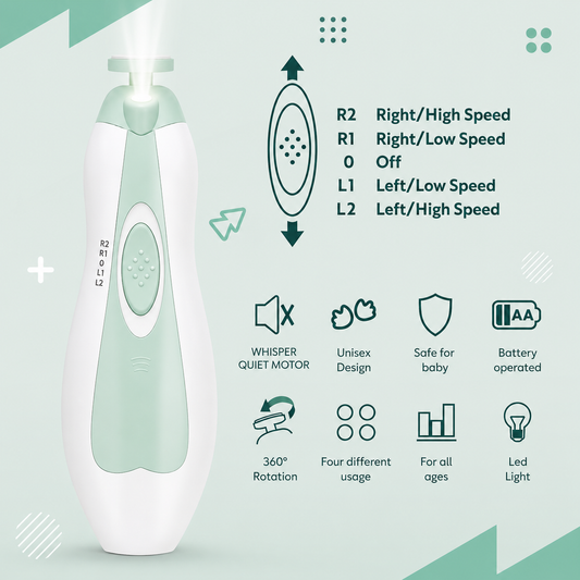 Gentle Baby Nail Trimmer with Lights| Rechargeable