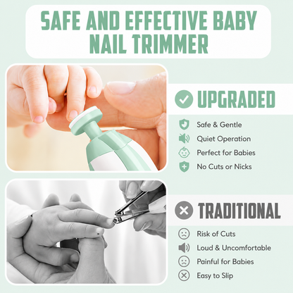 Gentle Baby Nail Trimmer with Lights| Rechargeable